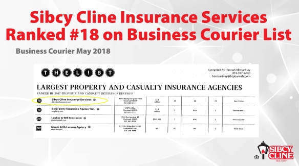 Business Courier Sibcy Cline Insurance Services
